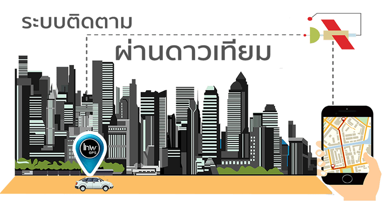 0.1จีพีเอสรถบรรทุกอุดรธานี GPSรถบรรทุกอุดรธานี ติดจีพีเอสรถบรรทุกอุดรธานี