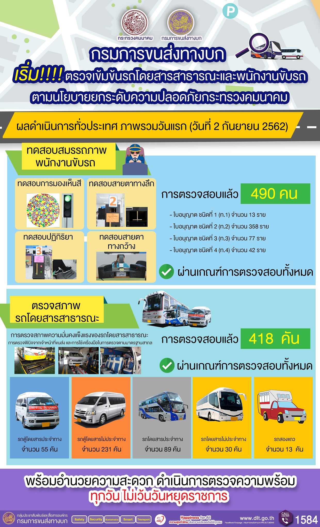 20190905 จับรถโดยสาร ตรวจรถโดยสารสาธารณะ1