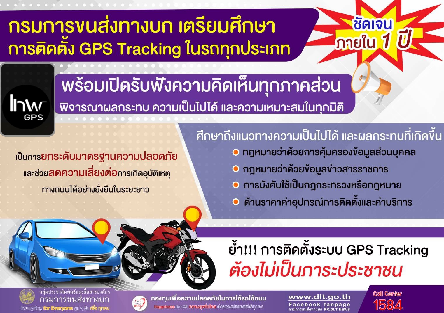 231019 จีพีเอสติดรถส่วนบุคคล gpsติดรถส่วนบุคคล